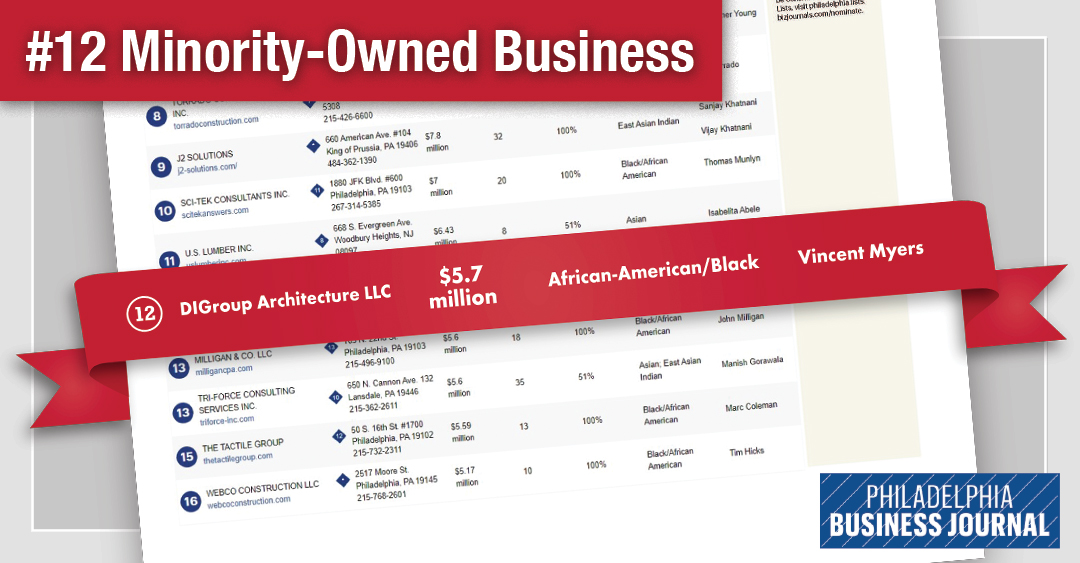 Sole Architectural Firm Listed Among Top Minority-Owned Businesses in Philadelphia Region Image